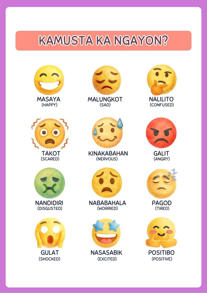 Tagalog Educational Posters for Kids | Filipino Heritage Learning Wall ...