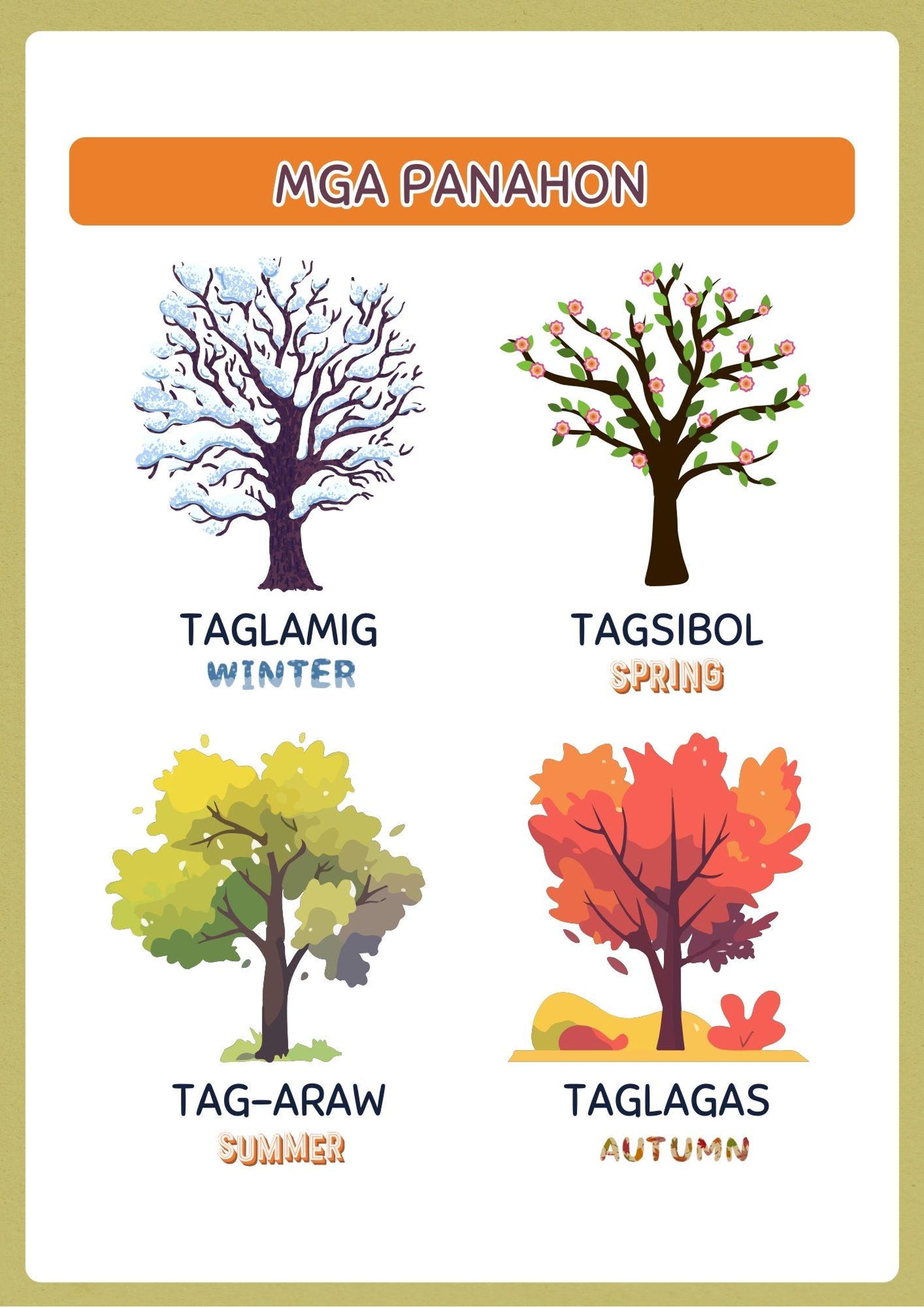 Tagalog Educational Posters for Kids | Filipino Heritage Learning Wall ...