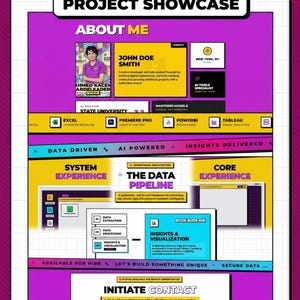 Può includere: Infografica di presentazione del progetto con un design viola e giallo. Presenta informazioni su uno sviluppatore e analista di dati, con sezioni "Chi sono" e "Contatti". Include loghi e dettagli di contatto.
