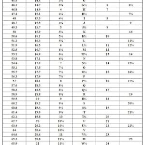 May include: Ring size guide showing international ring sizes, including UK, Europe, and Australia. Features inside circumference and diameter measurements in millimeters, with corresponding ring sizes.