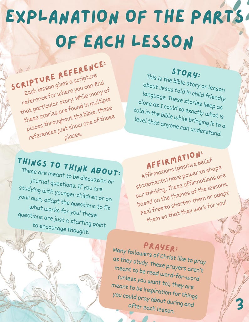 30 Day Easter Advent Bible Study for Kids + Families - Jesus' Life ...