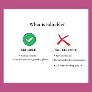 May include: A white graphic with the text "What is Editable?" showing editable and non-editable features. A green circle with a tick indicates editable features, while a red cross marks non-editable ones.