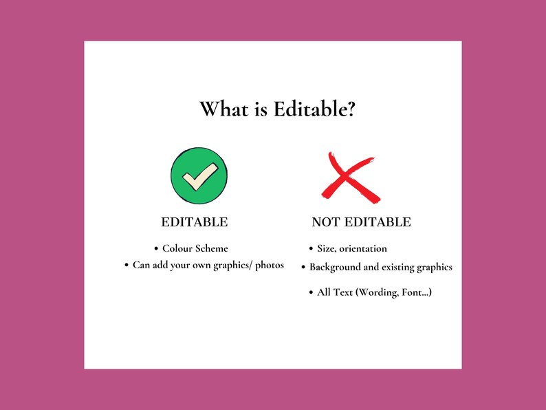 May include: A white graphic with the text "What is Editable?" showing editable and non-editable features. A green circle with a tick indicates editable features, while a red cross marks non-editable ones.