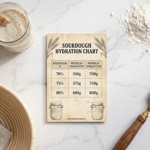 Pode incluir: Um gráfico de hidratação de massa madre em estilo vintage com ilustrações de trigo. O gráfico mostra as porcentagens de hidratação (70%, 75%, 80%) e as quantidades de água correspondentes para 500g e 1000g de farinha. Inclui um frasco de massa madre.