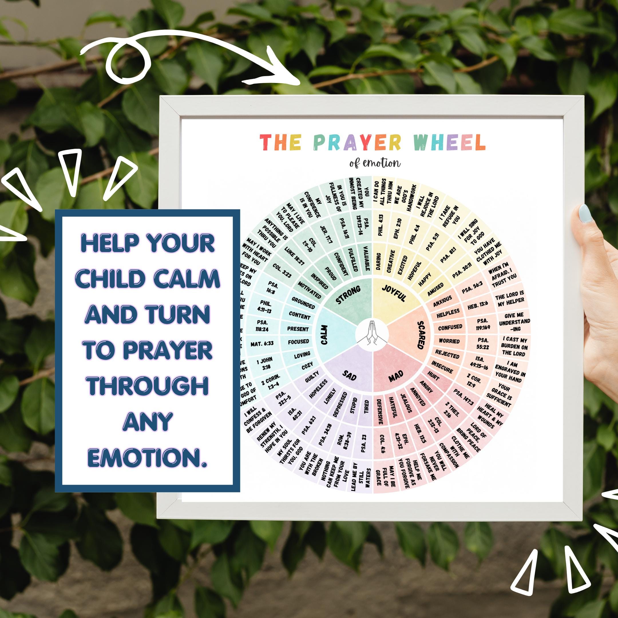 Christian Calm Down Prayer Wheel for Kids | Scripture Emotions Tool ...