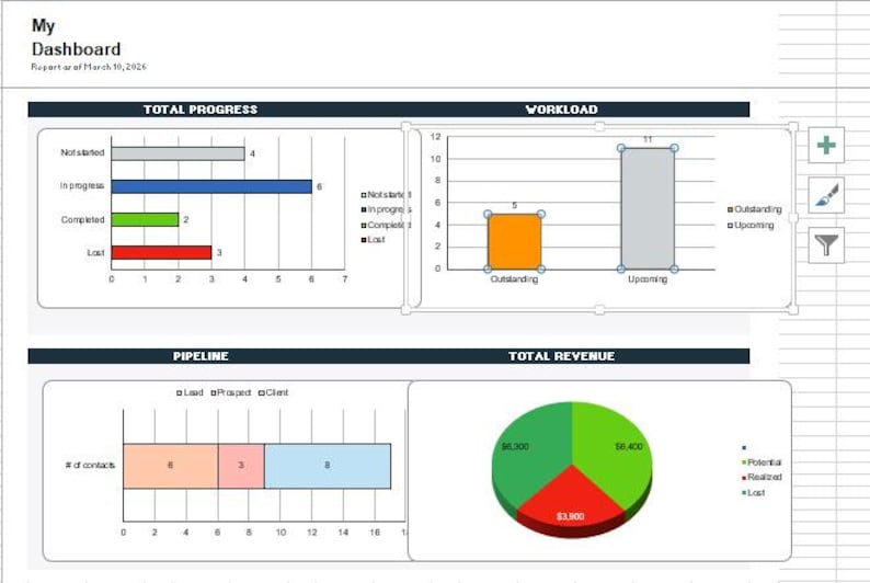 Peut inclure: Un rapport de tableau de bord avec des graphiques. La section "Progression totale" affiche des barres de progression pour "Non commenc&eacute;", "En cours", "Termin&eacute;" et "Perdu". La section "Charge de travail" affiche les t&acirc;ches en suspens et &agrave; venir. Les sections "Pipeline" et "Revenu total" sont &eacute;galement affich&eacute;es.