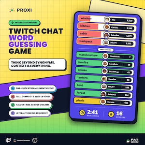 May include: A digital interface for a Twitch chat word guessing game. The interface is purple and displays a list of words, guesses, and user scores. The game includes the text "Twitch Chat Word Guessing Game."