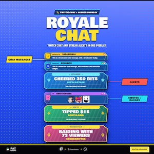 May include: A digital Twitch chat and stream alerts overlay titled Royale Chat. The graphic features multiple coloured rectangular boxes displaying example chat messages, bits cheers, tips, and raid notifications with text labels and icons.