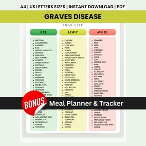 Lista de alimentos para la enfermedad de Graves, tabla de dieta para el hipertiroidismo, guía de alimentos bajos en yodo (qué comer y qué evitar), alimentos antiinflamatorios para la tiroides, PDF imprimible