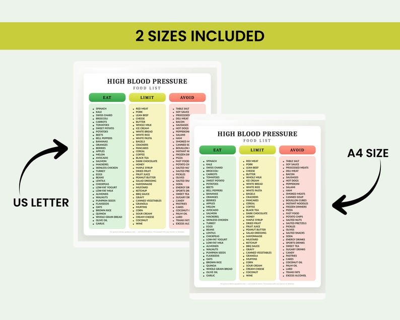High Blood Pressure Food List Printable DASH Diet Chart Low Sodium high-blood-pressure-food-list-printable-dash-diet-chart-low-sodium