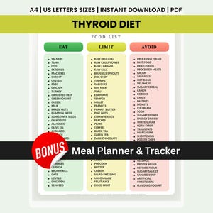 Thyroid Diet Food List, Hypothyroidism Hashimoto Support Chart, Underactive Thyroid Eat & Avoid Guide, Printable PDF Download