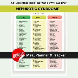 以下が含まれることがあります： Nephrotic Syndrome Food Listというタイトルのデジタル文書で、Eat、Limit、Avoidとラベル付けされた3つの列があります。Eat列は緑色、Limit列は黄色、Avoid列は赤色です。中央の黒い水平バナーにはBonus Meal Planner & Trackerと記載されています。