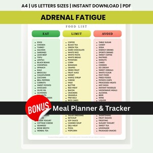 Adrenal Fatigue Food List Printable, Cortisol Support Diet Eat Limit Avoid Chart, Energy Balance PDF, Meal Planner, Digital Download