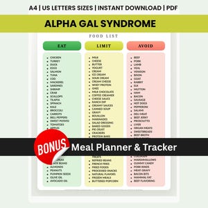 Puede incluir: Un documento digital titulado Alpha Gal Syndrome Food List con tres columnas etiquetadas como Eat, Limit y Avoid. La columna Eat es verde, Limit es amarilla y Avoid es roja. Incluye una pegatina de bonificación roja y texto para tamaños A4 y carta de EE. UU.
