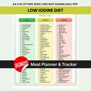 May include: A digital document titled Low Iodine Diet Food List featuring three columns labeled Eat, Limit, and Avoid with bulleted food items. The document includes a red circular bonus sticker and a black banner labeled Meal Planner & Tracker.