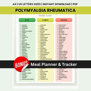 May include: A digital food list chart for Polymyalgia Rheumatica with three columns labeled Eat, Limit, and Avoid in green, yellow, and red. The document includes a bonus Meal Planner & Tracker section and is available in A4 and US letter sizes.