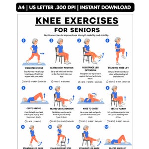 Może przedstawiać: Cyfrowy plakat instruktażowy zatytułowany KNEE EXERCISES FOR SENIORS zawierający dwanaście ponumerowanych ilustracji osoby w niebieskiej koszuli i pomarańczowych spodniach wykonującej różne ćwiczenia fizyczne z opisami i liczbą powtórzeń.