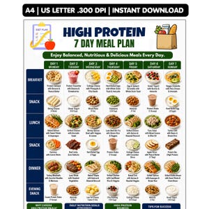 Printbaar maaltijdplan voor 7 dagen met veel eiwitten, maaltijdvoorbereidingsgids voor een eiwitrijk dieet van 1200 calorieën, wekelijks menu in PDF-formaat voor gewichtsverlies, direct te downloaden.
