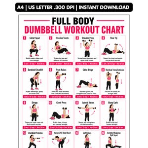 Full Body Dumbbell Workout Chart, Home Dumbbell Exercises, Printable Exercises Poster, Beginner Dumbbell Exercises, Home Fitness Routine PDF