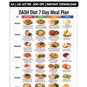 DASH Diet 7 Day Meal Plan, Low Sodium Meal Planner Printable, High Blood Pressure Diet, Heart Healthy Meals, Hypertension Diet Chart