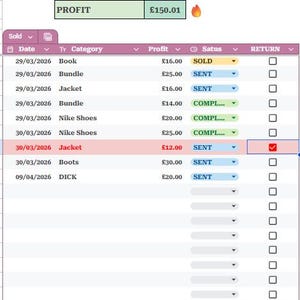 May include: A spreadsheet displaying sales data, including total sales, total spend, and profit. The table lists dates, item categories like 'Book' and 'Jacket,' and profit amounts in British pounds. Status indicators show 'SOLD' and 'SENT'.
