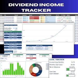 Fogli Google per il monitoraggio dei dividendi – Azioni britanniche/statunitensi, dashboard per le entrate passive