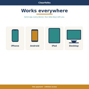May include: A graphic showing four devices: an iPhone, an Android phone, an iPad, and a desktop computer. Each device displays a teal screen. The text "Works everywhere" is above the devices, with the text "Same app, every device. Your data stays with you."