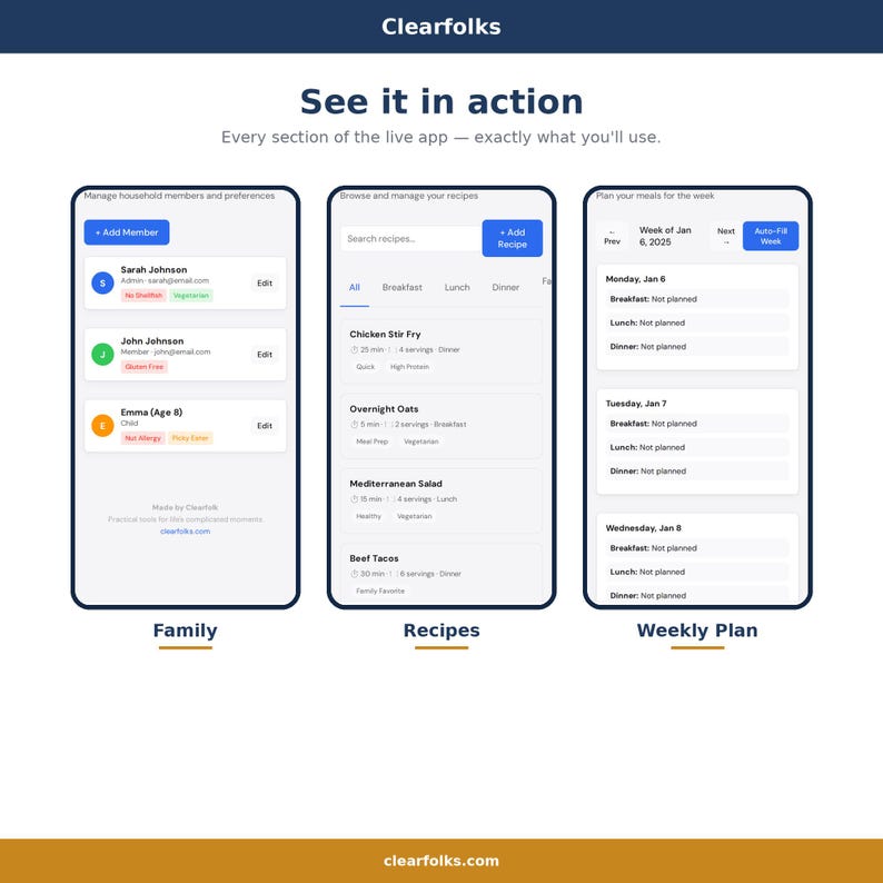 May include: A digital interface showcasing a meal planning app. The app displays family profiles, recipe browsing, and a weekly meal plan. The interface includes the text "Clearfolks" and "See it in action."