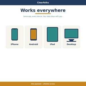May include: A graphic showing four devices: an iPhone, an Android phone, an iPad, and a desktop computer. Each device displays a teal screen. The text "Works everywhere" is above the devices, with the text "Same app, every device. Your data stays with you."