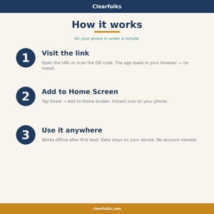 May include: A graphic with the text "Clearfolks" and "How it works." The steps are: Visit the link, Add to Home Screen, and Use it anywhere. The website address is clearfolks.com.