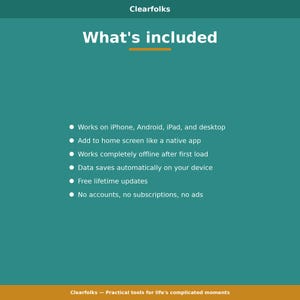 May include: A teal graphic with the text "What's included" and bullet points detailing features. The features include compatibility with iPhone, Android, iPad, and desktop, offline functionality, and free lifetime updates. The Clearfolks logo is at the top.