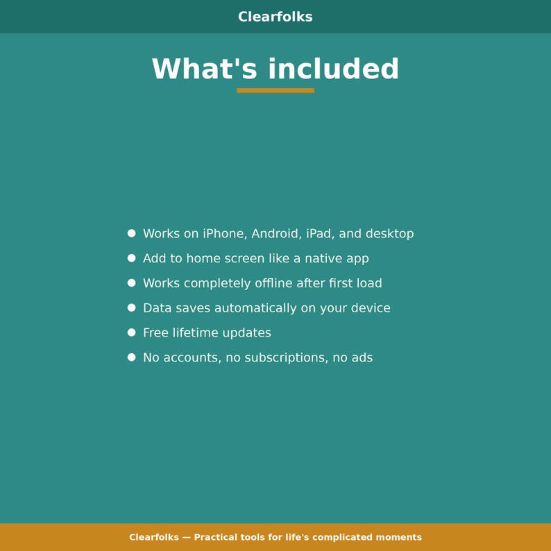 May include: A teal graphic with the text "What's included" and bullet points detailing features. The features include compatibility with iPhone, Android, iPad, and desktop, offline functionality, and free lifetime updates. The Clearfolks logo is at the top.