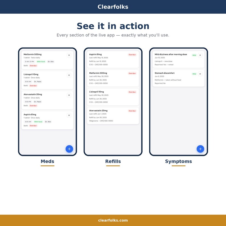 Pu&ograve; includere: Un'interfaccia di app mobile mostra informazioni sui farmaci, inclusi dosaggi e dettagli di ricarica. L'app "Clearfolks" presenta sezioni per "Farmaci", "Ricariche" e "Sintomi", con un invito a vedere l'app in azione.