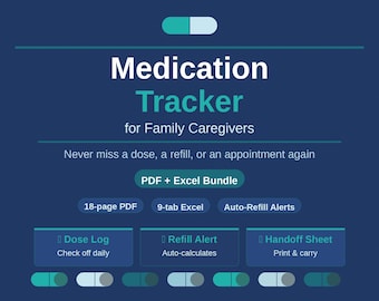 Medikationstracker für pflegende Angehörige (PDF + Excel Bundle)