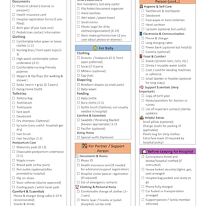 May include: A checklist for a hospital bag for baby delivery, with sections for Mom, Baby, and Partner/Support Person. Includes items like documents, clothing, toiletries, and comfort items. The text is in black and green.