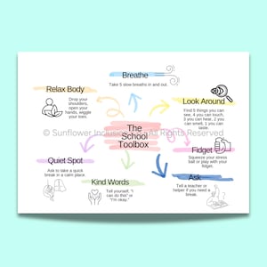May include: A white poster titled "The School Toolbox" with illustrated advice for managing stress. It features sections on breathing, relaxing the body, and finding a quiet spot. The poster also suggests using kind words and asking for help when needed.