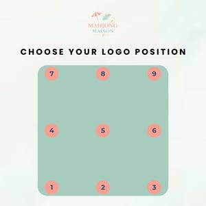 Puede incluir: Gr&aacute;fico con el texto "ELIGE LA POSICI&Oacute;N DE TU LOGO" sobre un cuadrado verde claro. El cuadrado tiene nueve c&iacute;rculos numerados, que indican las opciones de colocaci&oacute;n del logotipo. La esquina superior izquierda tiene el n&uacute;mero 7.