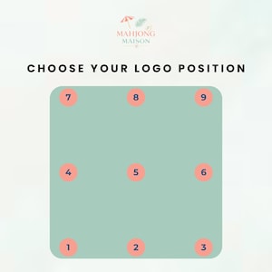 May include: A graphic with the text "CHOOSE YOUR LOGO POSITION" above a light green square. The square has nine numbered circles, indicating logo placement options. The top left corner has the number 7.