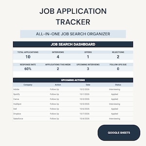 May include: A digital job application tracker template featuring a job search dashboard with metrics for applications, interviews, offers, and rejections. It includes an upcoming actions table listing companies, dates, and statuses for Google Sheets.