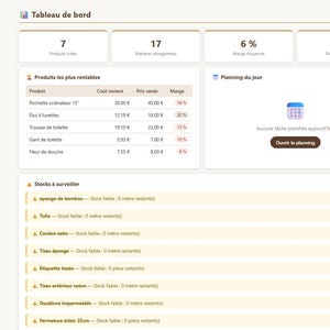 Peut inclure: Une interface de tableau de bord numérique intitulée Mon Atelier avec un menu latéral, des boîtes de statistiques, un tableau des produits rentables, une section de planification quotidienne et une liste d'articles en stock faible.