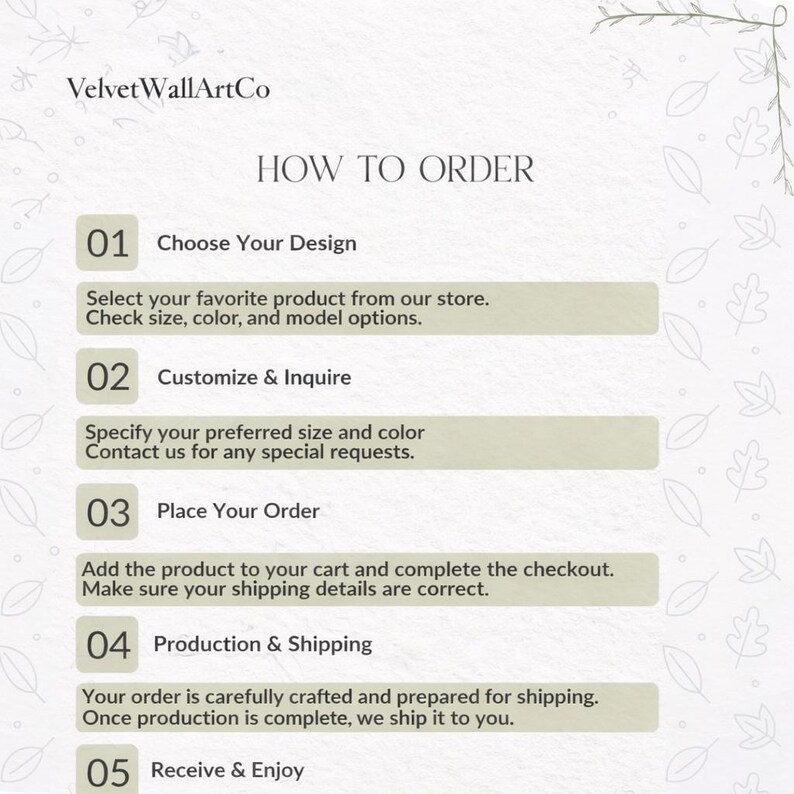 May include: A graphic with the text "HOW TO ORDER" and numbered steps. The steps include choosing a design, customizing, placing an order, production and shipping, and receiving the product. The brand name "VelvetWallArtCo" is at the top.