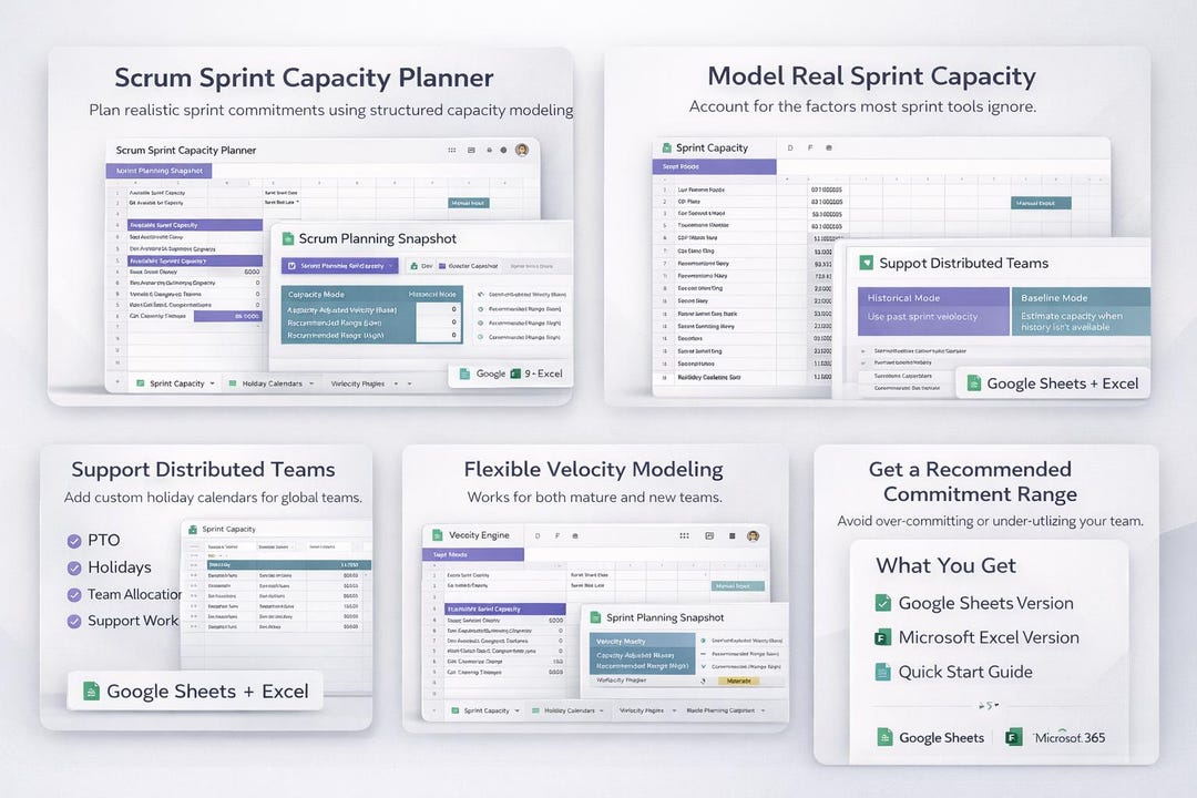 Scrum Sprint Capacity Planner | Agile Team Velocity Calculator | Sprint ...