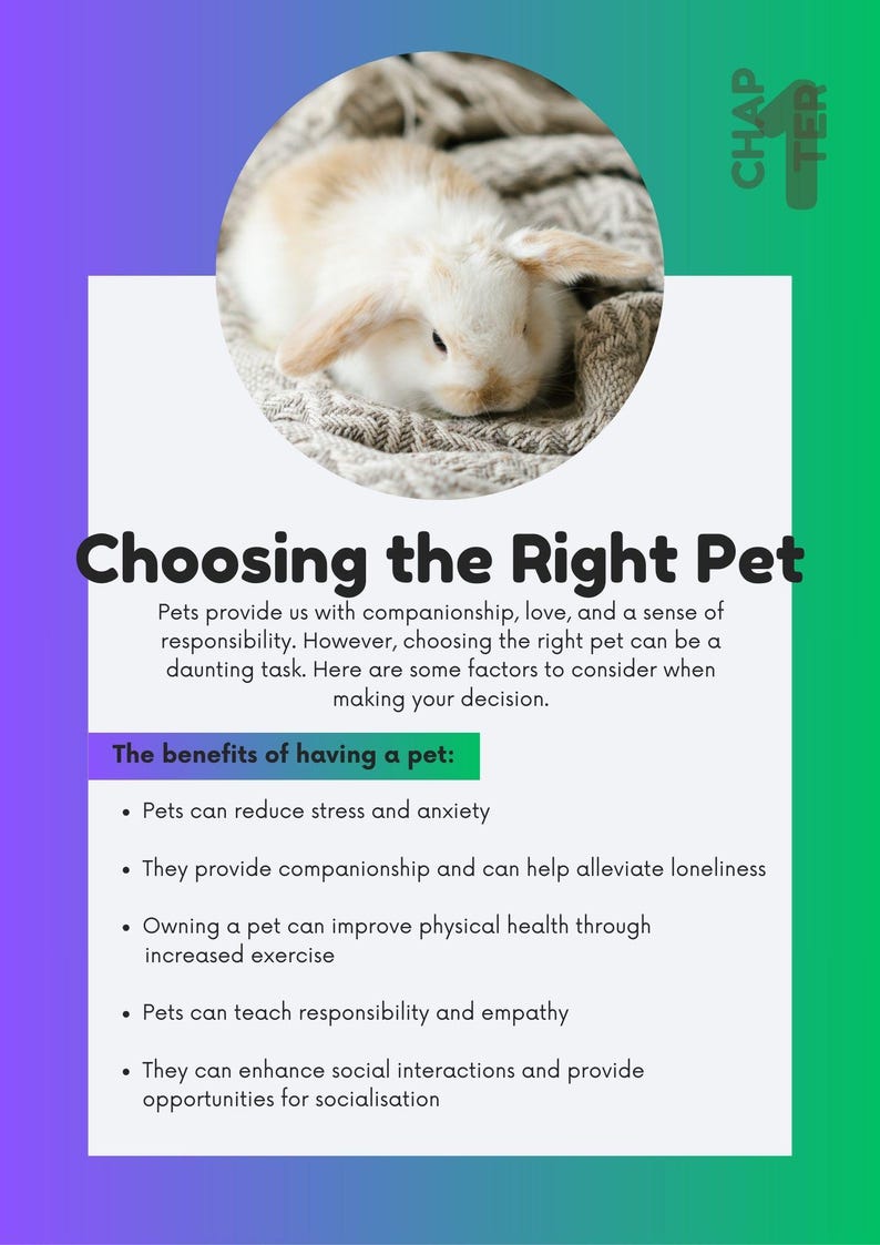 Pu&ograve; includere: Infografica intitolata "Scegliere l'animale domestico giusto" con un coniglio e testo che illustra i vantaggi di avere un animale domestico, come la riduzione dello stress e la compagnia. Il design utilizza uno sfondo sfumato viola e verde.