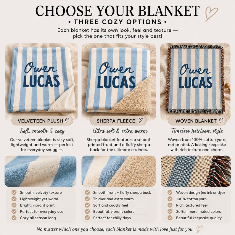 Striped Baby Blanket, Custom Name Baby Blanket, Personalized Woven Throw Blanket For Newborn 画像 5