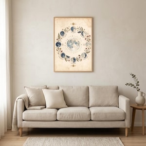 Puede incluir: Una l&aacute;mina decorativa rectangular en un marco de madera que muestra una luna llena central rodeada por una disposici&oacute;n circular de varias fases lunares, ilustraciones bot&aacute;nicas y peque&ntilde;as etiquetas de texto sobre un fondo de papel beige.