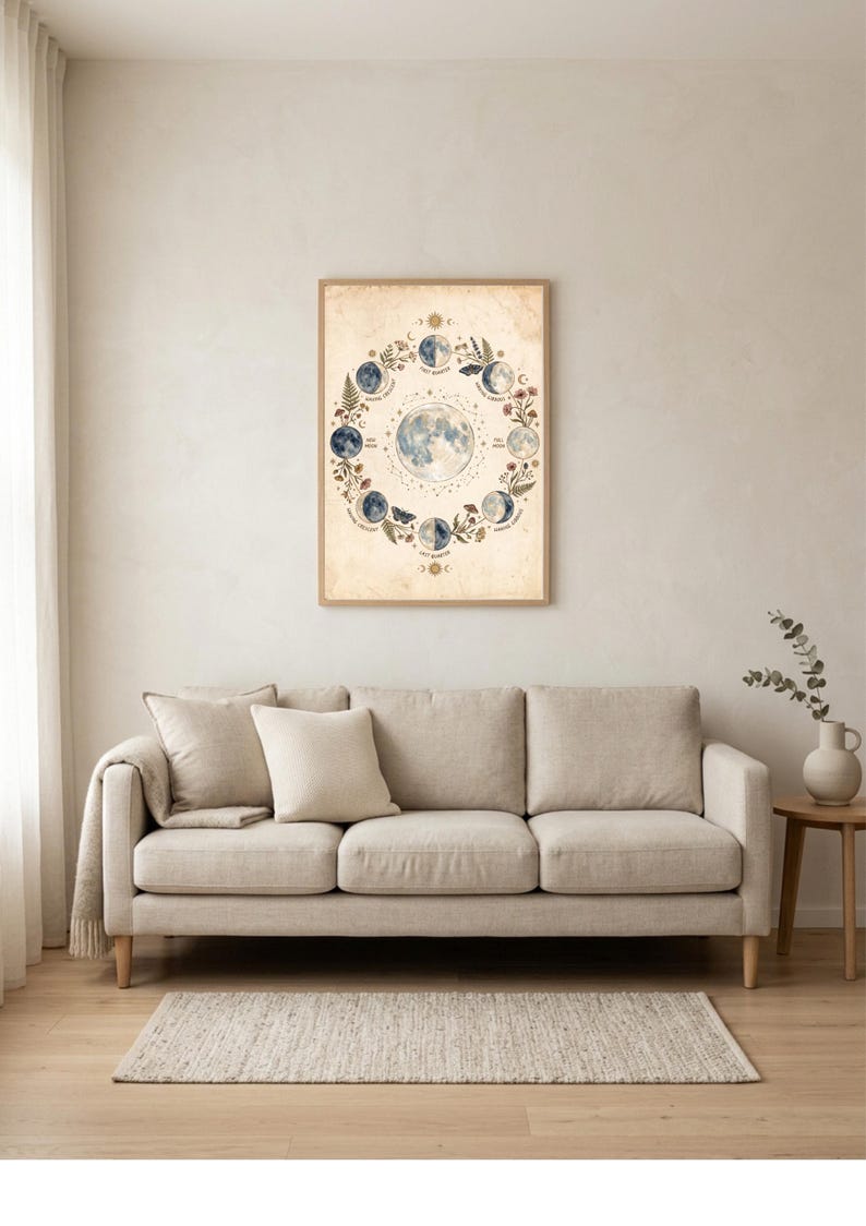 Puede incluir: Una l&aacute;mina decorativa rectangular en un marco de madera que muestra una luna llena central rodeada por una disposici&oacute;n circular de varias fases lunares, ilustraciones bot&aacute;nicas y peque&ntilde;as etiquetas de texto sobre un fondo de papel beige.