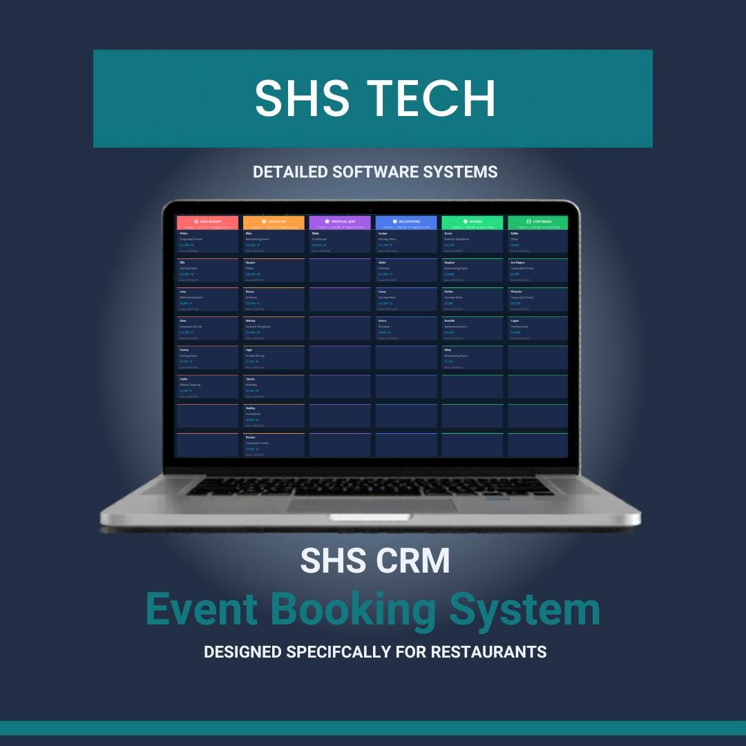 - banquet event order beo creating beos event Images... Restaurant CRM & Event Tracker Spreadsheet | BEO Template | Banquet ...