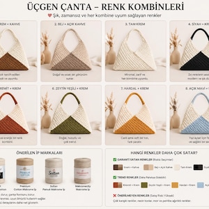May include: A display of eight triangular-shaped crochet bags in various color combinations, including cream and brown, beige and light brown, and black and cream. The image also shows yarn spools and text in Turkish.