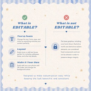 Pu&ograve; includere: Un'infografica con sfondo a righe blu chiaro e bianco. Il testo recita "What is EDITABLE?" e "What is not EDITABLE?" con elenchi che dettagliano le funzionalit&agrave; modificabili e non modificabili, tra cui testo, caratteri, layout e foto.