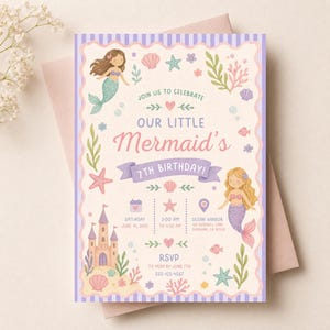 Editable Mermaid Birthday Invitation, Under the Sea Invite, Girl Party, Any Age Sea Ocean Theme, Canva